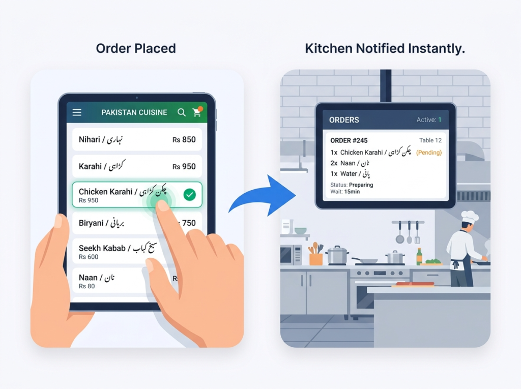 Restaurant Management Solution