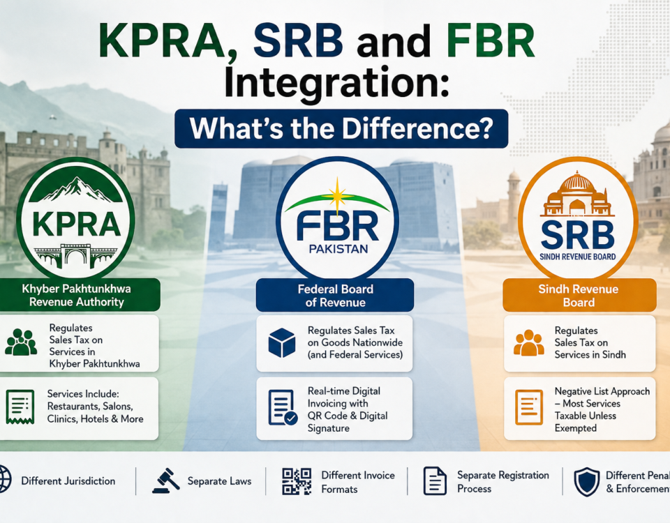 POS Integration in Pakistan